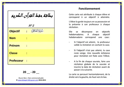 Carte Carte de démarrage 2 — recto