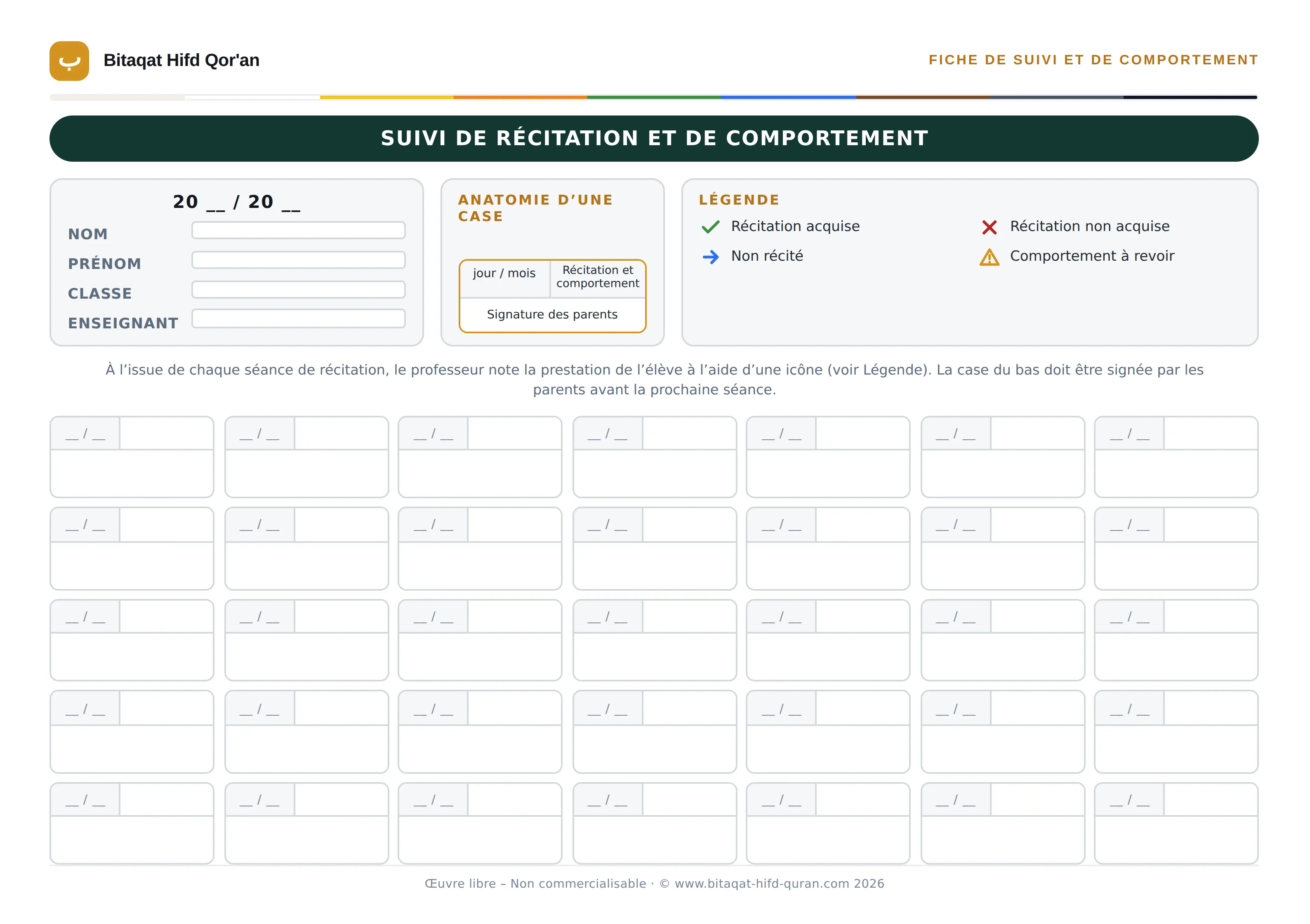 Carte de suivi et de comportement