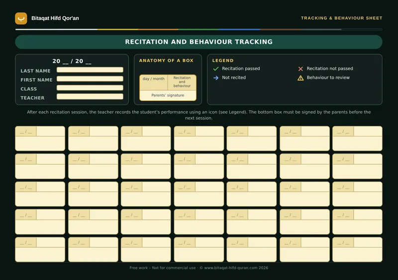 Preview — Tracking & behaviour sheet