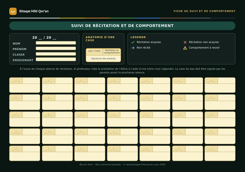 Aperçu — Fiche de suivi et de comportement