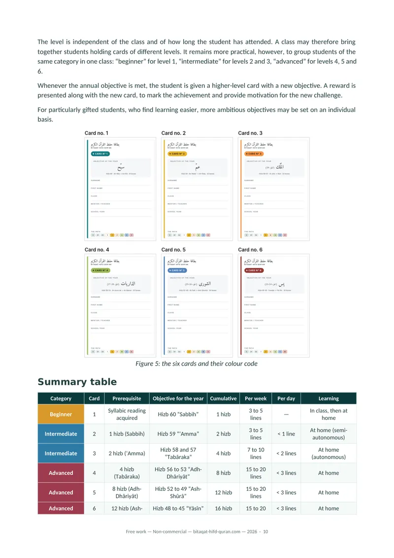 Preview — Full methodology (PDF)