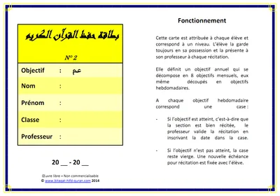 Carte Niveau 2 — recto