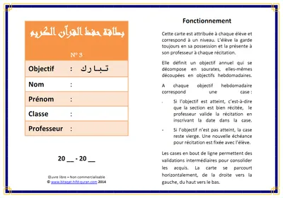 Carte Niveau 3 — recto