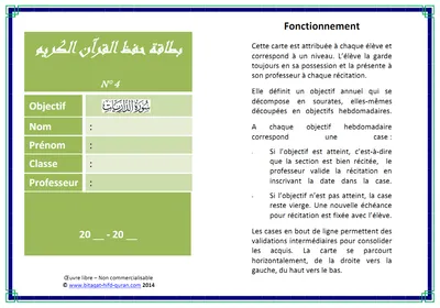 Carte Niveau 4 — recto