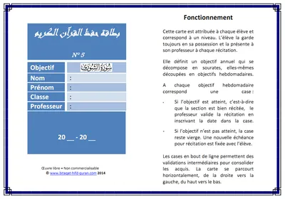 Carte Niveau 5 — recto