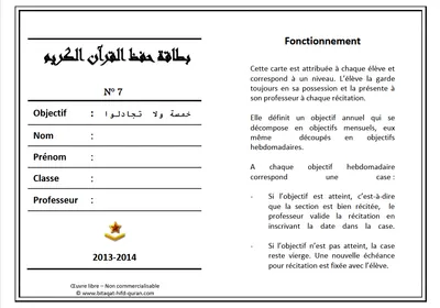 Carte Niveau 7 — recto