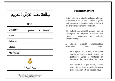 Carte Niveau 8 — recto