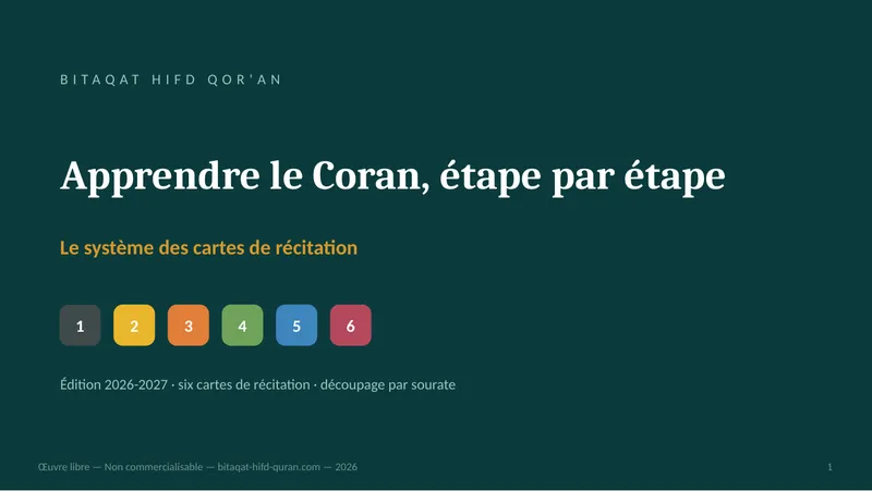 Aperçu — Présentation de la méthodologie (PDF)