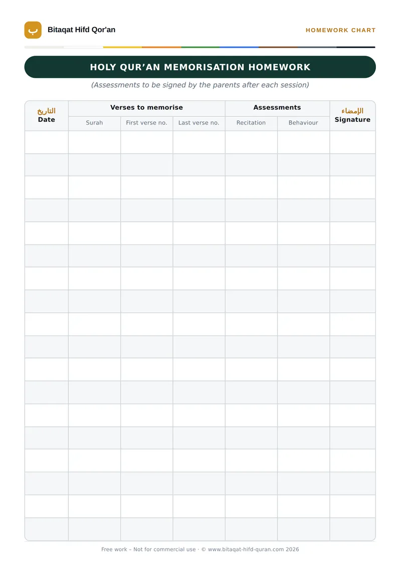 Preview — Homework chart