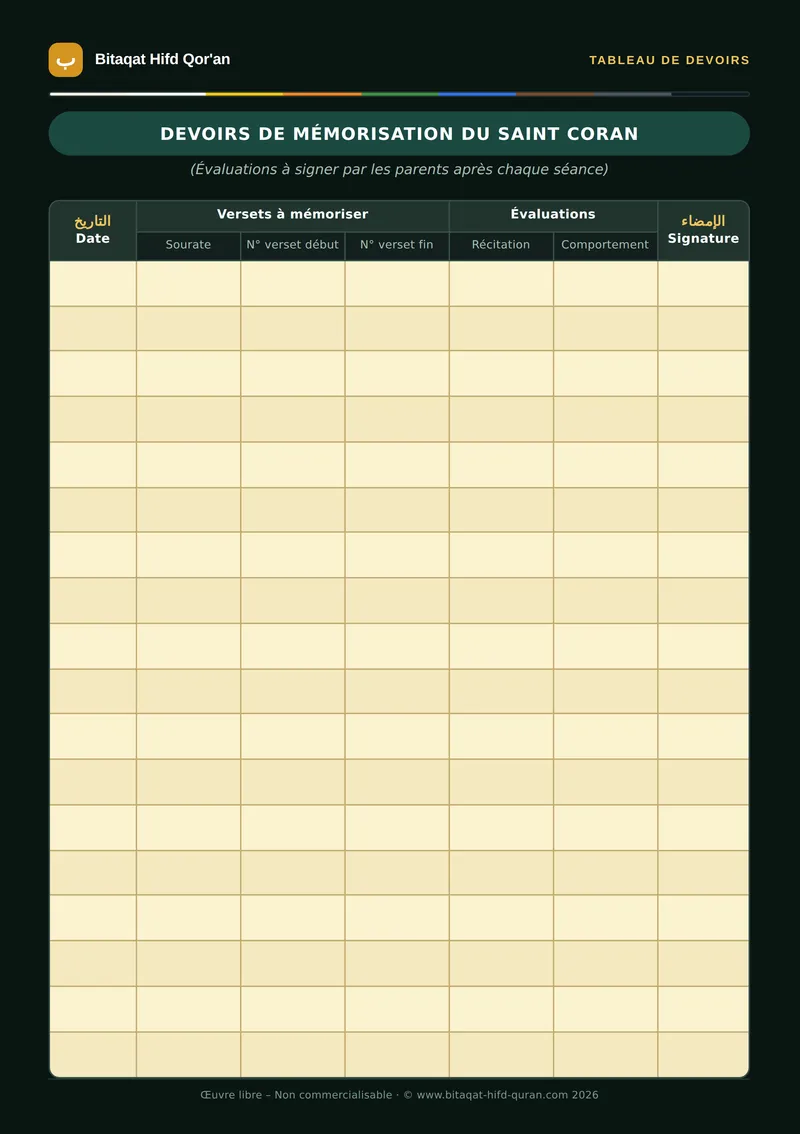 Aperçu — Tableau de devoirs